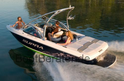 Supra Sunsport 20V  technische daten 